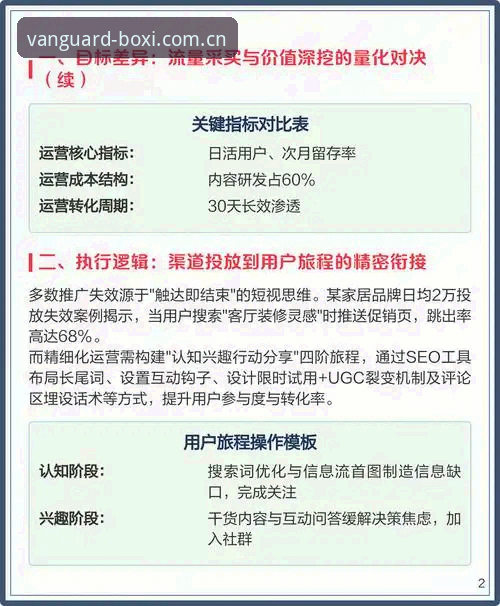 博系体育平台2026新版APP下载对比 博系体育平台2026新版APP下载对比避坑指南:3个关键差异点与5项实测数据